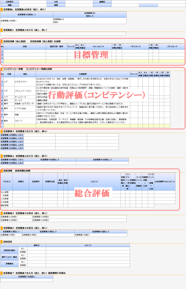テンプレート（人事考課）説明付き.png